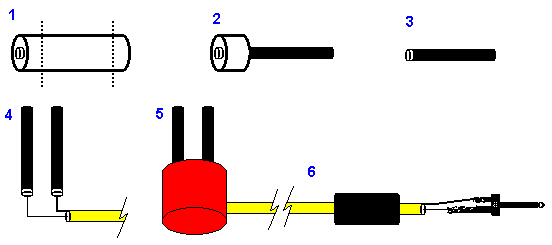 Procedimiento de construccion de la sonda de conductividad.